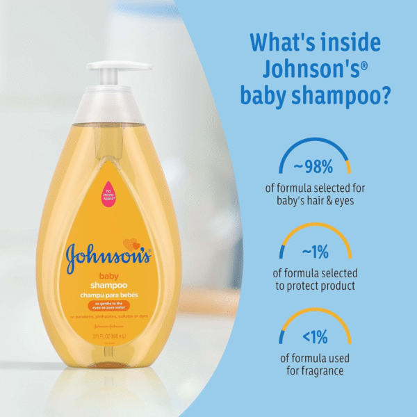 Johnson's Baby Shampoo